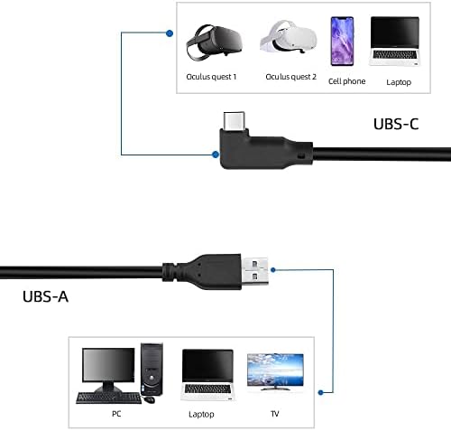 Алин-З 3/5М кабел за врска за окулус потрага 1/2/PICO NEO USB 3.2 Gen 1 Link Cable USB Type A до C трансфер на податоци Брза додатоци