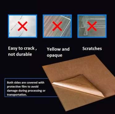 Чиста акрилна лист плексиглас 12 x 12 инчи - дебелина од 1/8 инчи за занаетчиски проекти, знаци, проекти за DIY - 4 пакувања