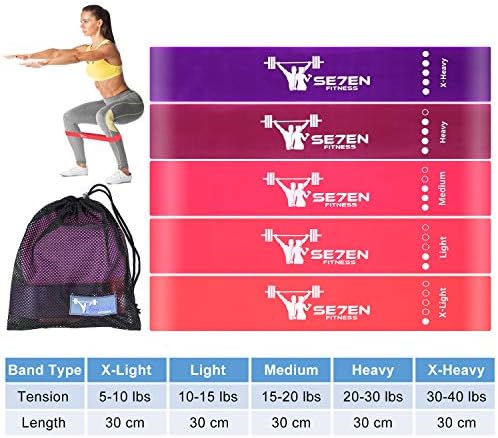 SE7EN ленти за отпорност на фитнес сет-5 нивоа-Вежбани лизгачи опсези и основни дискови за тренинг, истегнување, нозе, јога, пилатес,