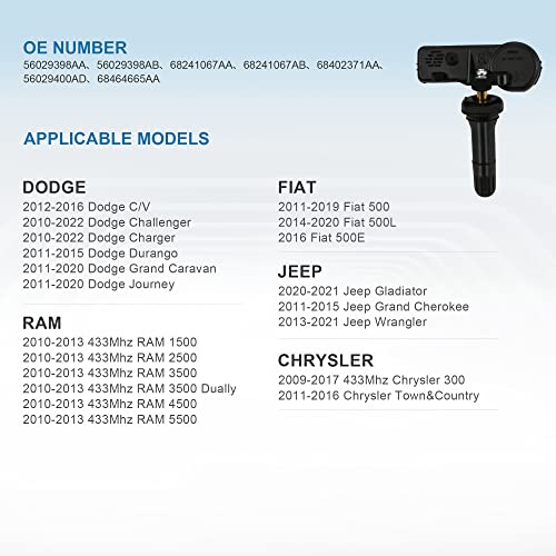 Сензор за притисок на гумата Дорната 433MHz TPMS е компатибилен со Jeep 1500 Jeep 2500 Dodge 3500 4500 5500 Chrysler 500L замена за 56029398AA
