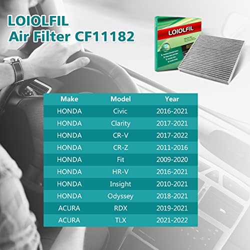 Замена на филтерот за филтрирање на кабината на Loiolfil за CF11182 CP182 Honda Civic Clarity CR-V CR-Z Fit HR-V Insight Odyssey,