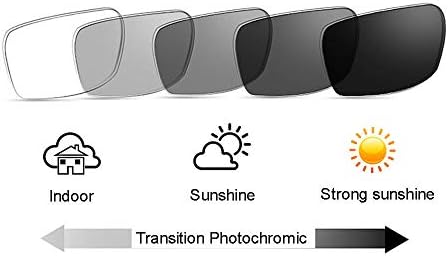 Мажи Жени Фотохромна Транзиција Флексибилна Меморија Од Легура На Титаниум Без Раб метал Нерд Бифокални Очила За Читање