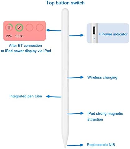 Безжичен молив за полнење за iPad 8th 7 -ми 10,2 инчи Pro 12.9 11 Air 3 Mini 5 Bluetooth Магнетско безжично полнење