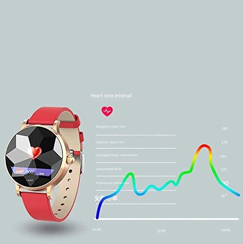 Fitness Tracker SDFGH, часовник за активности за активности со монитор на отчукувањата на срцето, педометар водоотпорен со калории бројач и известување
