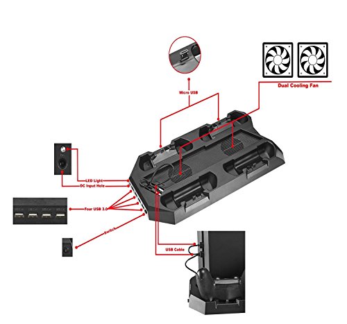 Superwinger PS4 Вертикален Држач Со Вентилатор За Ладење [Полнење 4 Контролори] Полнач Контролер Полнење Вентилатори ЗА PS4 Playstation Полнач