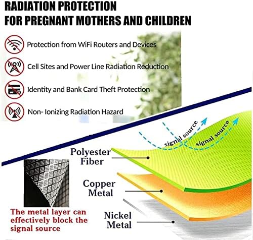Wzglod ЕМФ Заштитен Материјал, Анти Зрачење, Еми Изолација, WiFi И Блокирање На Клеточен Сигнал Никел Бакар Ткаенина