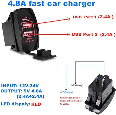 SwitchTec 4.8 Amps Fast Dual USB Charger Rocker Switch стил Црвен LED-осветлен за чамци, Polaris RZR 900, RZR 1000, Ranger, RV, Can