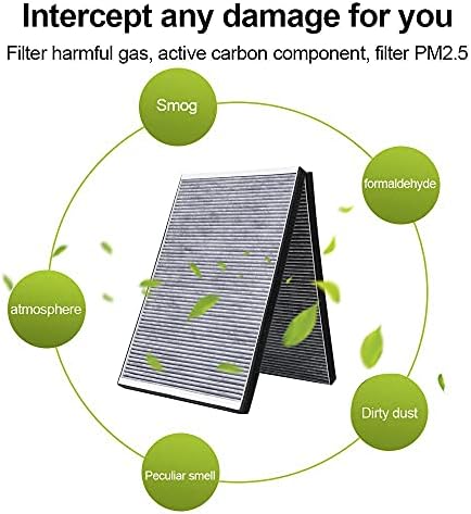 Зашрафете го рино -моделот X филтер за внесување на воздухот. Активиран јаглерод, 5-слој филтер, подолг животен век и посилно филтрирање, деблокиран