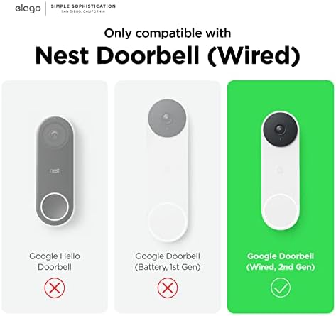 Elalo Mount компатибилен со Google Nest Hello Video Video Bellbell Wall Plate - Chimes на врата, совршен натпревар во боја со