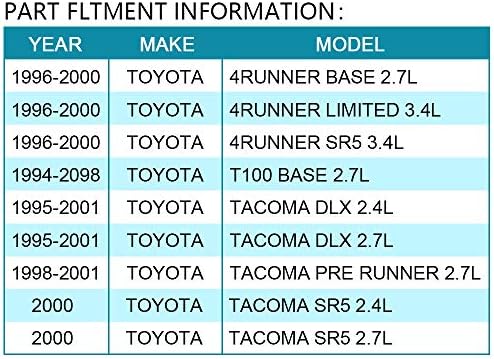 Спојката на вентилаторот за ладење на моторот Irontek се вклопува во Toyota 1996-2000 4Runner, 1995-2001 Tacoma DLX 2.4L 2.7L,