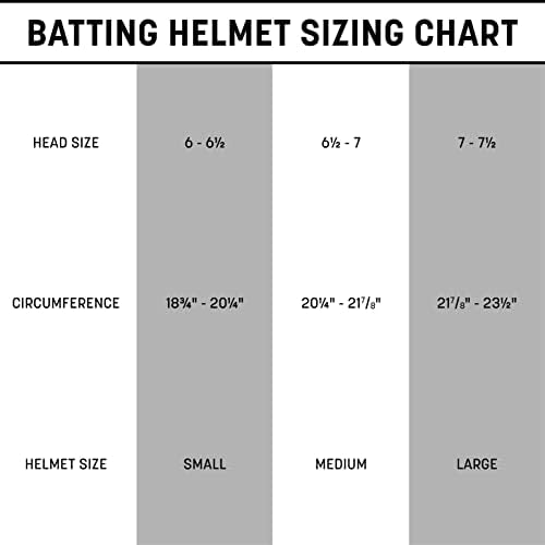 Чампро Бејзбол и-со-мекач-мачки-хем-хелмет HX Шлемот за капење