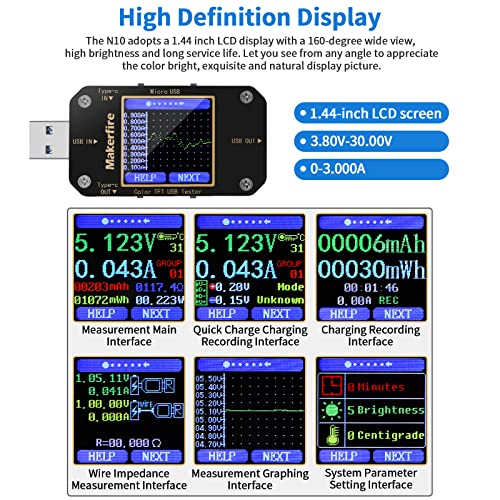 MakerHawk USB мултиметар USB Voltmeter Ammeter тестер за оптоварување USB напон струја на напон PD PD POWER EWAT CAPATION CALAGER