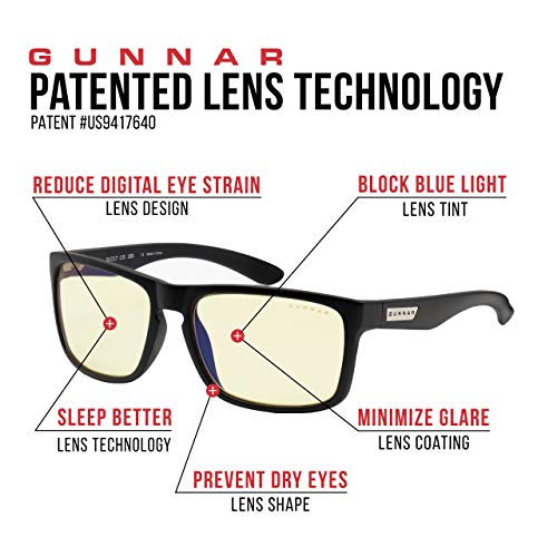 Гунар-Премиум Очила За Читање-Блокира 65% Сина Светлина-Пресретнете, Оникс, Килибарна Леќа, Pwr +1.5