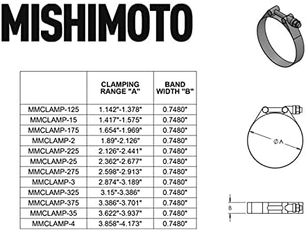 Mishimoto MmClamp-2 Не'рѓосувачки челик T-BOLT CLEMP, 2 “