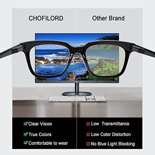 Chofilord 3 пакува сина светлина блокирање на очила за читање против сјај/замор преголем квадратни компјутерски читатели за жени мажи
