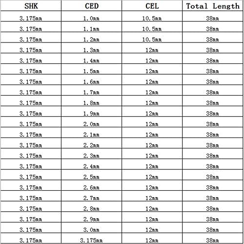 ПЛАНИНСКИ МАЖИ Издржливи 10 парчиња 3.1752.2 мм Титаниум Нитрид Обложени Карбид ПХБ Цпу Вежба Битови Рутер Професионални Алатки