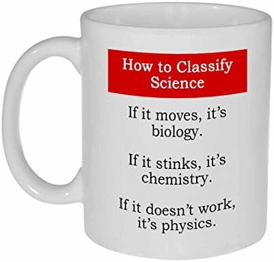 Класификација на науката Смешно Кафе Или Чај Кригла