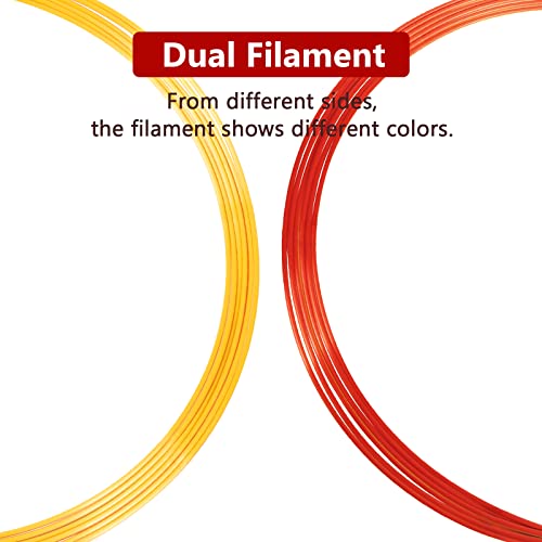 Iemai Dual Color Pla Filament Gold Red + Silk Pla Filament Rosegold + Silk Pla Filament Purple, 3 пакувања 3кг