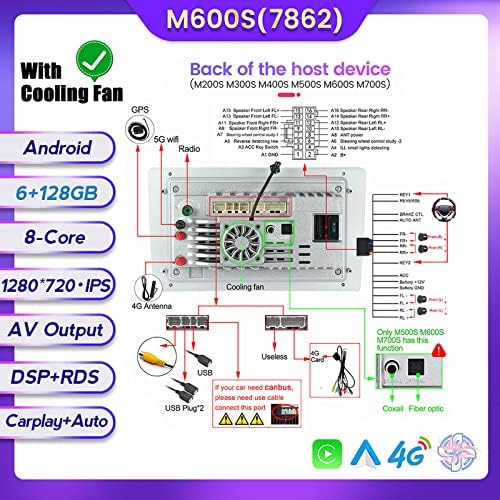 Двоен Din Carplay FM RDS WiFi Мултимедијален Плеер Android 11 Автомобил Стерео За MAZDA CX-9 2006- Supot DSP SWC GPS WiFi/BT Поврзување Интернет