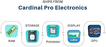 Леново ThinkPad X1 Јога Генерал 6 2-во-1 Лаптоп 14 FHD+ IPS Екран на Допир 11-Ти Генерал Intel Quad-Core i5 - 1135G7 8GB RAM 1TB SSD Отпечаток Од Прст Гаражно Пенкало Win10 Pro + HDMI Кабел