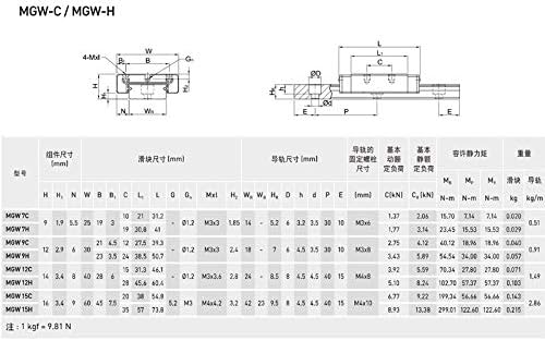 Линеарни Водичи MGW7 MGW12 MGW9 Mgw15 Должина 100-800mm Минијатурни Линеарни Железнички Слајд 1pc Mgw9 Линеарен Водич 1pc MGW9H Превоз