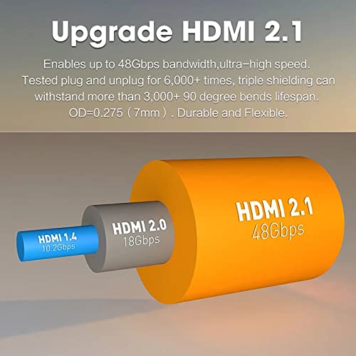 Мини HDMI ДО HDMI 2.1 Кабел, 8K@60Hz 4K@120hz, Што Одговара НА 24k Позлатен Приклучок Сребрена Бакарна Жица Со Голема Брзина За Камера, Видео