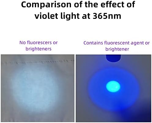Alonefire SV64 Mini 3W UV Flashlight 365Nm Преносна ултравиолетова црна светлина многу мала за минерали, детектор на миленичиња урина, откривање