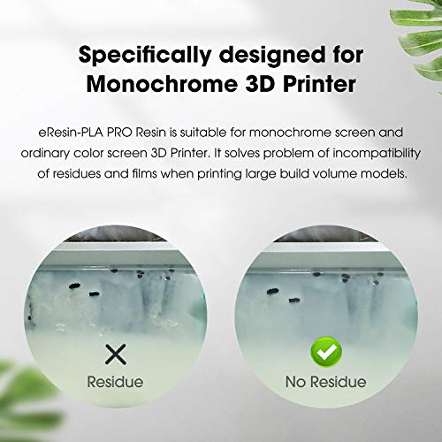 ESUN висока прецизност 3D смола за печатач ПЛА растителна смола PRO со низок мирис Брзо лекување УВ фотополимер смола 3Д течност за печатење