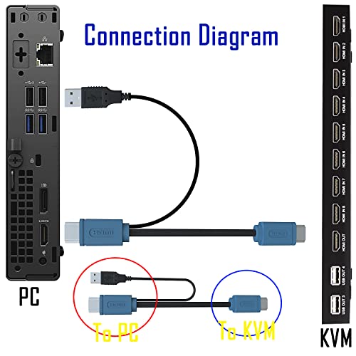 KVM Прекинувач HDMI 8 Порта-HDMI Прекинувач Со Далечински-USB Прекинувач Селектор за 8 Компјутери Сподели Тастатура Глувчето
