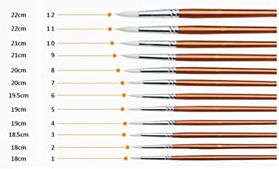 BHVXW 12 парчиња / сет на дрвени рачки најлон за сликање на коса, кружен акварел акрилна боја, алатка за пенкало за пенкало за канцелариски