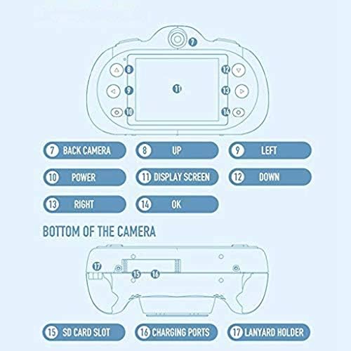 Лкибоа 2,4-инчен Детска Камера Со Голем Екран Може Да Фотографира Видео Слушање Музика Игри Дигитална Камера