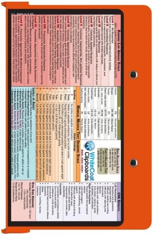 Табла Со Исечоци Од Бел Мантил® - Портокалово Издание За Работна Терапија