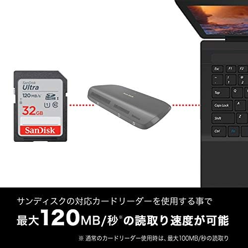 Sandisk Ultra SDSDUN4-032G-GHJNN Sd Картичка, 32 GB, Sdhc Класа 10, UHS-I, Прочитајте До 120 MB/s, Нов Пакет
