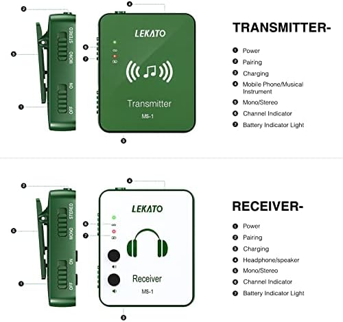 Безжичен систем за монитор во уво Лекато, безжичен IEM систем 2.4GHz со автоматско спарување на приемникот на приемникот на ременот на предавателот,