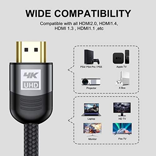 sweguard HDMI Кабел 6.6 ft [4K@60Hz,2K@144hz], HDMI 2.0 Кабел Со Голема Брзина Позлатен Најлон Плетенка HDMI Кабел 3D,HDR,2160P,1440P,1080P,HDCP