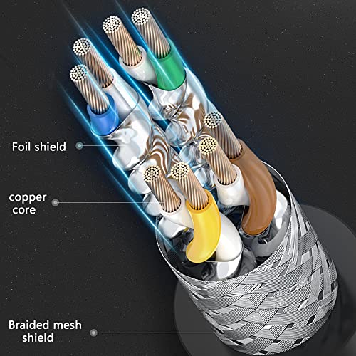 Етернет Кабел ShineKee Cat8 100FT, Внатрешен/Надворешен Долг Вечерен Кабел, Тежок Брз Lan Мрежен Кабел, Двоен Заштитен Кабел За Интернет Лепенка,