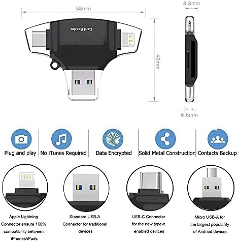 Boxwave Smart Gadget Компатибилен СО Baiwoyer Android 11 Таблет K118-AllReader Sd Читач На Картички, Microsd Читач НА Картички SD Компактен USB