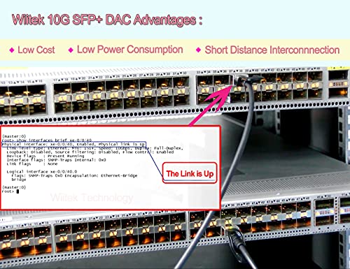 [Сина боја] 0,5M 10G SFP+ DAC Twinax кабел, 10GBase-Cu SFP+ бакарен кабел, компатибилен за Cisco SFP-H10GB-CU0.5M, Ubiquiti, Juniper, Mellanox,