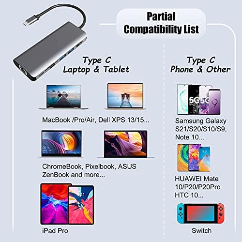 USB C Центар, Antiak 7 ВО 1 USB Тип C Адаптер Mulitiport Докинг Станица СО 4K HDMI, 87w Pd Адаптер За Полнење, 2 USB 3.0, Sd/TF