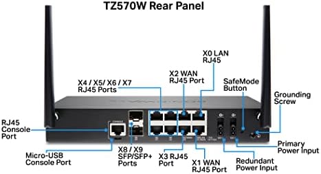 SonicWall TZ570-W мрежен безбедносен апарат и 3yr Secure Upgrade Plus Essential Edition