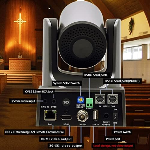 Prisual NDI PTZ Камера, 30x Full HD Стриминг Камера Со HDMI, 3G-SDI И IP Излези, NDI HX4. 5, По Поддржува, За Црква, Конференција, Настава, Е-Спорт