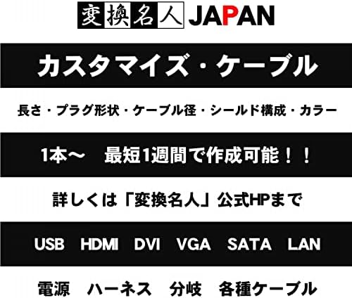 変換 名人 Адаптер за конвертор на Јапонија HDMI