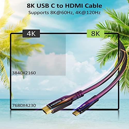 USB C до HDMI 2.1 кабел 25 стапки, USB 3.1 тип C до 8K HDMI кабел, Thunderbolt 3/4 компатибилен, за MacBook Pro, iPad Pro, Samsung Galaxy,