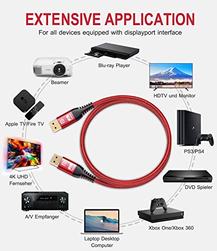 Sweguard DisplayPort Cable 6.6ft [4K@60Hz, 2K@165Hz 144Hz], DP 1.2 Кабел со голема брзина Поддршка за позлатена позлатена палета за плетенка