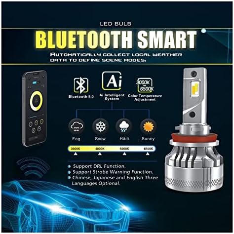 2X ST1 Bluetooth Паметни LED Сијалица H7 H8 H11 HB3 9005 HB4 9006 9012 HIR2 Автомобил Led Фарови Светло Магла Светилки Авто Светилка