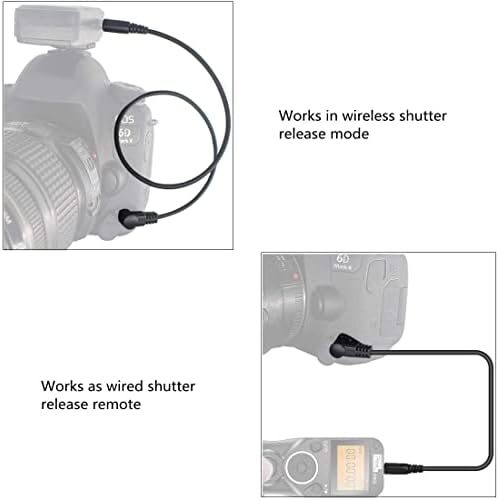 Gfshop 3.5 mm-S1 Исклучен Кабел За Поврзување На Кабелот За Поврзување На Блендата Компатибилен Со Sony Камери И Далечински Управувач НА