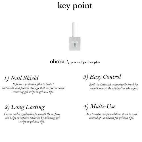 Официјален Pro Nail Primer Primer Plus Nail Care Nail Gel Nail Seal Nail Делови гел за нокти комплет за нокти