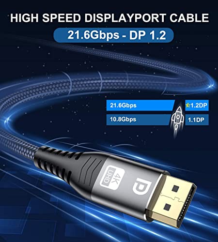 Sweguard DisplayPort Cable 6.6ft [4K@60Hz, 2K@165Hz 144Hz], DP 1,2 кабел со голема брзина позлатена најлонска плетенка DP-кабел Поддршка