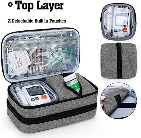 Курмио изолиран инсулински ладилник за патувања, двојно слој за дијабетични материјали за складирање со торбички за одвојување
