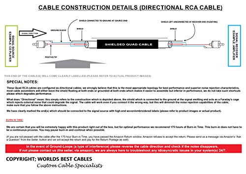 16 Нога RCA Кабел Пар-Готам GAC - 4/1 Ѕвезда-Четири Аудио Интерконекција Кабел Со Амфенол ACPR Умре-Фрлија, Позлатени RCA Конектори-Насочен